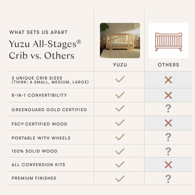 M23401N,Babyletto,Yuzu 8-in-1 Convertible Crib w/All-Stages Conversion Kits in Natural