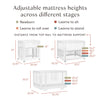 M23401W,Babyletto,Yuzu 8-in-1 Convertible Crib w/All-Stages Conversion Kits in White