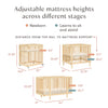M29880BD,Babyletto,Pogo 8-in-1 Convertible Crib w/All-Stages Conversion Kits in Blonde