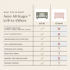 M33380AE,Babyletto,Nate Berkus x Babyletto Astre All-Stages® Crib w/Bassinet & Toddler Bed Kits in Archival Elm
