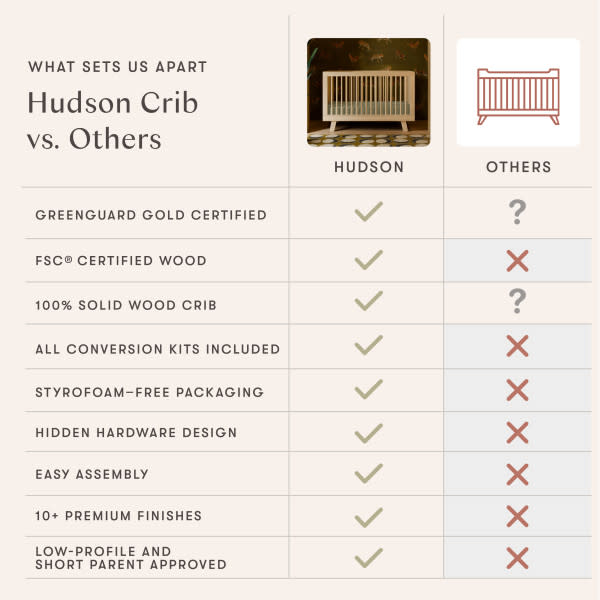 M4201WNX,Babyletto,Hudson 3-in-1 Convertible Crib w/ToddlerBedConversion Kit in White/Washed Natural