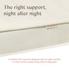 M53104A,Babyletto Kids,Essential 7.5 Twin Kids Mattress with Memory Foam