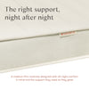 M53105A,Babyletto Kids,Essential 7.5 Full Kids Mattress with Memory Foam