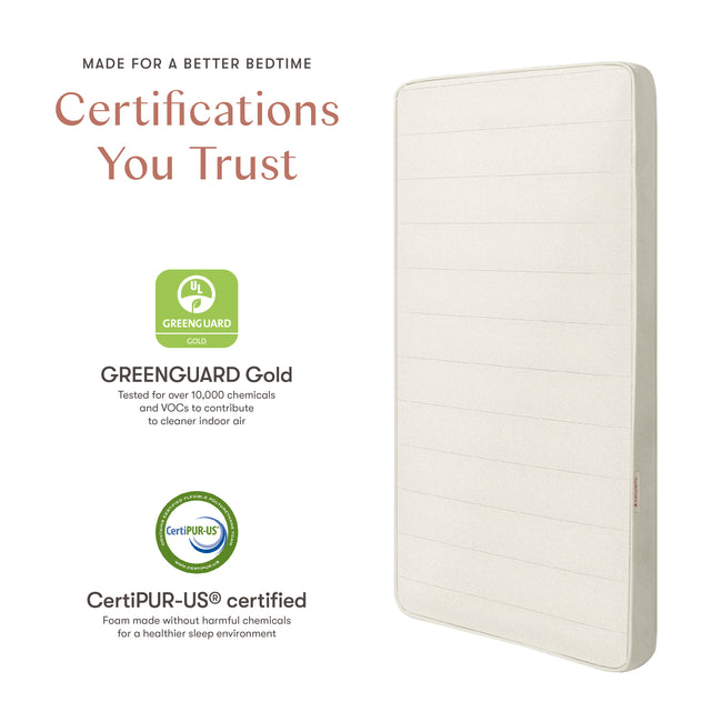 M53106A,Babyletto Kids,Essential 5 Trundle Mattress with Memory Foam