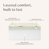 M53106A,Babyletto Kids,Essential 5 Trundle Mattress with Memory Foam